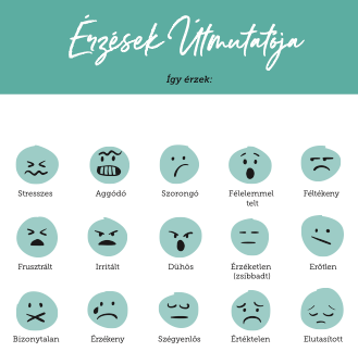 Esszenciális érzelmeink - Érzések útmutatója 13. kiadás - ÎN LIMBA MAGHIARĂ